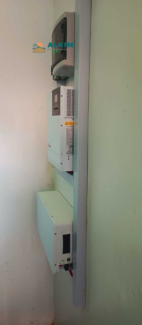 Image for Solar Installation in Kisii County