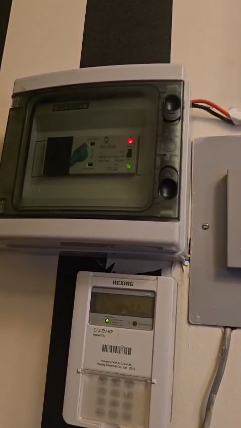 Image for Solar Installation in Nairobi County